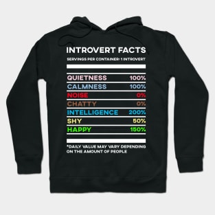 Introvert Facts Stats Hoodie